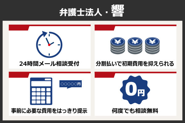 弁護士法人・響のおすすめな特徴をまとめた列挙型図解画像