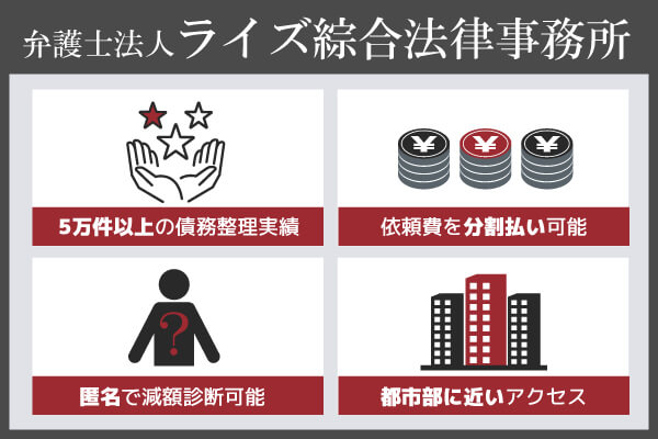 ライズ綜合法律事務所のおすすめな特徴をまとめた列挙型図解画像