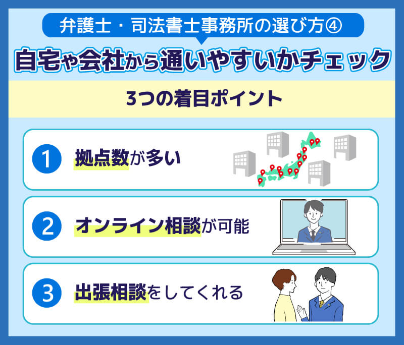 債務整理を選ぶの3つの着眼点についてわかるリスト画像