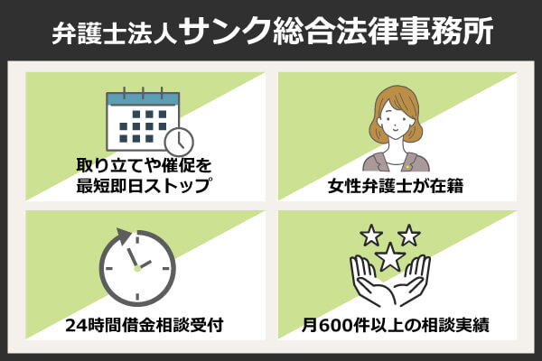 弁護士法人サンク総合法律事務所のおすすめな特徴をまとめた列挙型図解画像