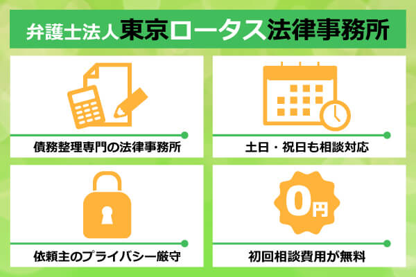 東京ロータス法律事務所のおすすめな特徴をまとめた列挙型図解画像