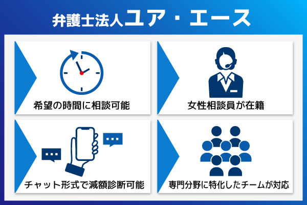 ユアエースのおすすめな特徴をまとめた列挙型図解