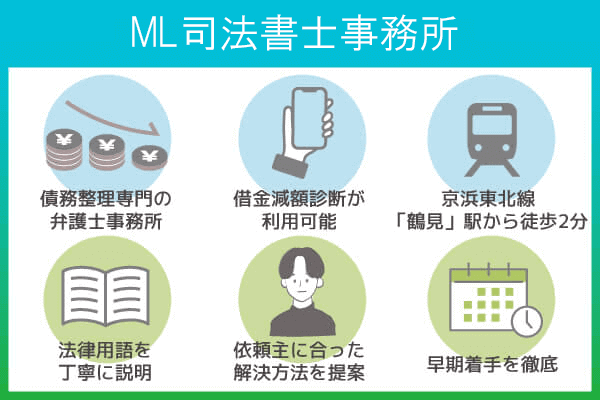 ML司法書士事務所のおすすめな特徴をまとめた列挙型図解画像