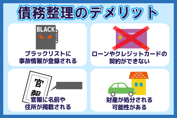 債務整理を行うデメリットをまとめた図解画像