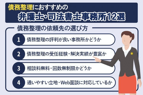 債務整理の依頼先のおすすめの選び方のポイントをまとめた画像