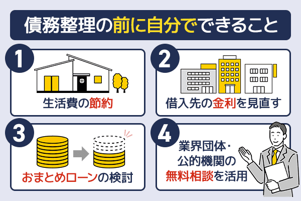 債務整理の前に自分でできる対策4つがわかる図解画像