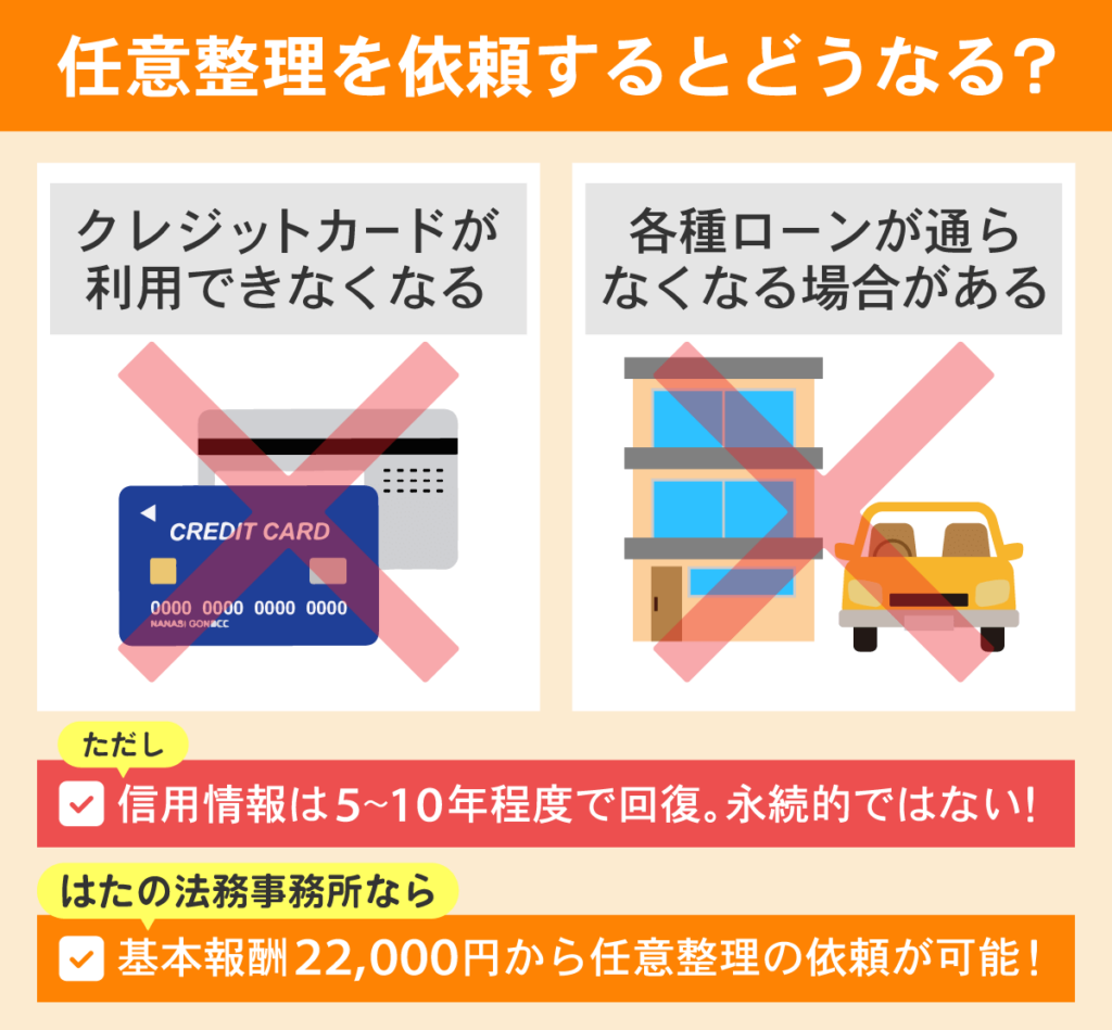 任意整理をするとどうなるか図解