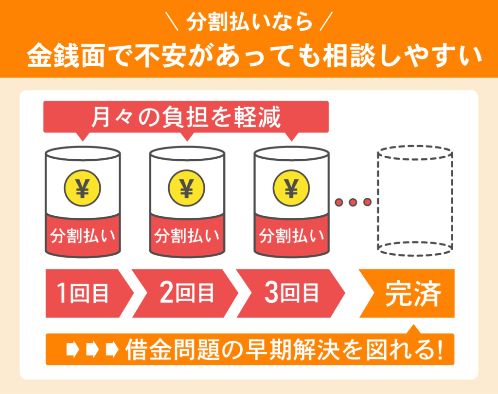 分割払いの利用で月々の負担を軽減できる