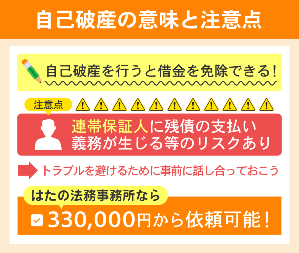 自己破産の意味と注意点