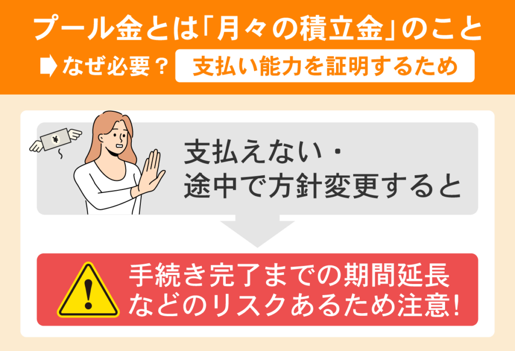 プール金について解説