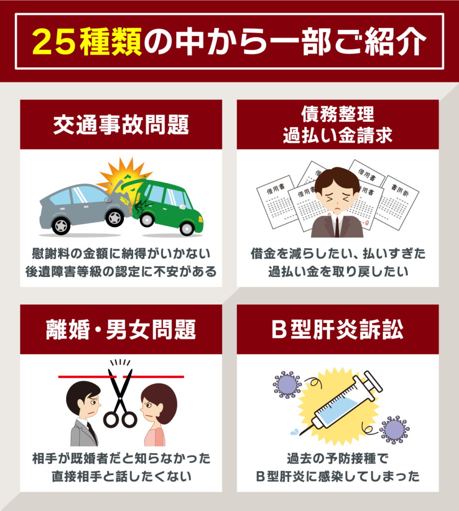 ベリーベスト法律事務所の対応問題の列挙型図解