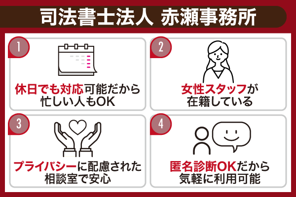 司法書士法人赤瀬事務所のおすすめな特徴をまとめた列挙型図解画像