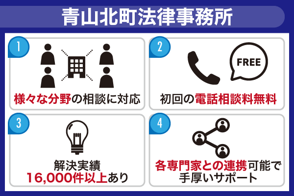 青山北町法律事務所のおすすめな特徴をまとめた列挙型図解画像