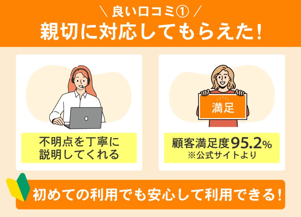 はたの法務事務所の口コミ1