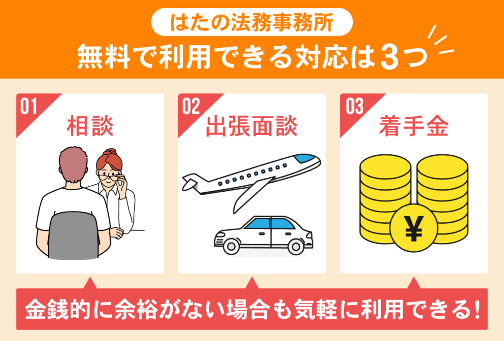 はたの法務事務所の無料対応3つ