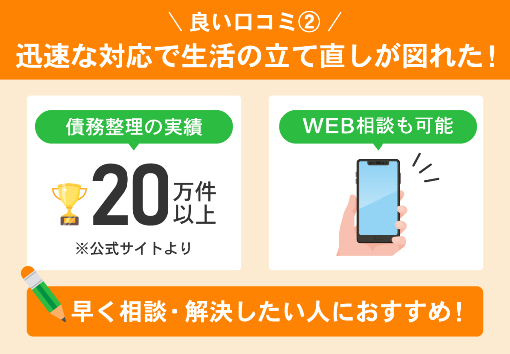 はたの法務事務所の口コミ2