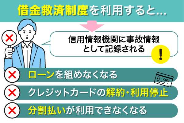 借金救済制度を利用する時のリスクやデメリットをバツ印で表した画像