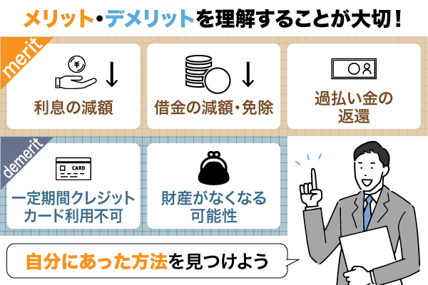 借金救済制度のメリットデメリットをまとめた画像