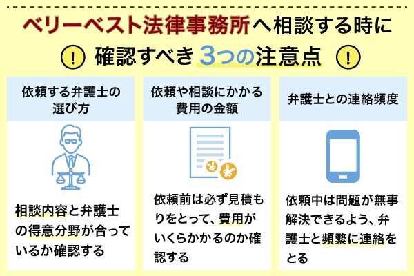 ベリーベスト法律事務所へ相談する時の注意点について解説している画像