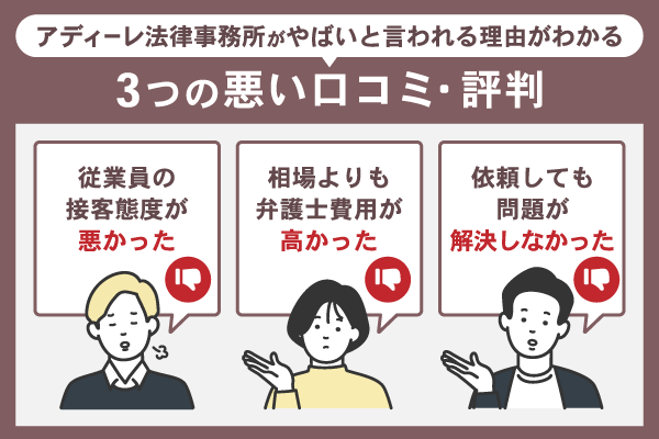 アディーレ法律事務所がやばいといわれる理由がわかる悪い口コミ・評判を紹介している画像