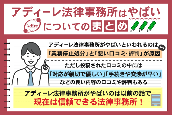 「アディーレ法律事務所がやばい」についてのまとめ情報を解説している画像