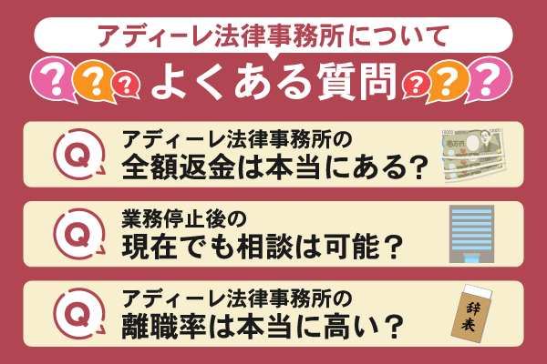 アディーレ法律事務所についてよくある質問を紹介している画像