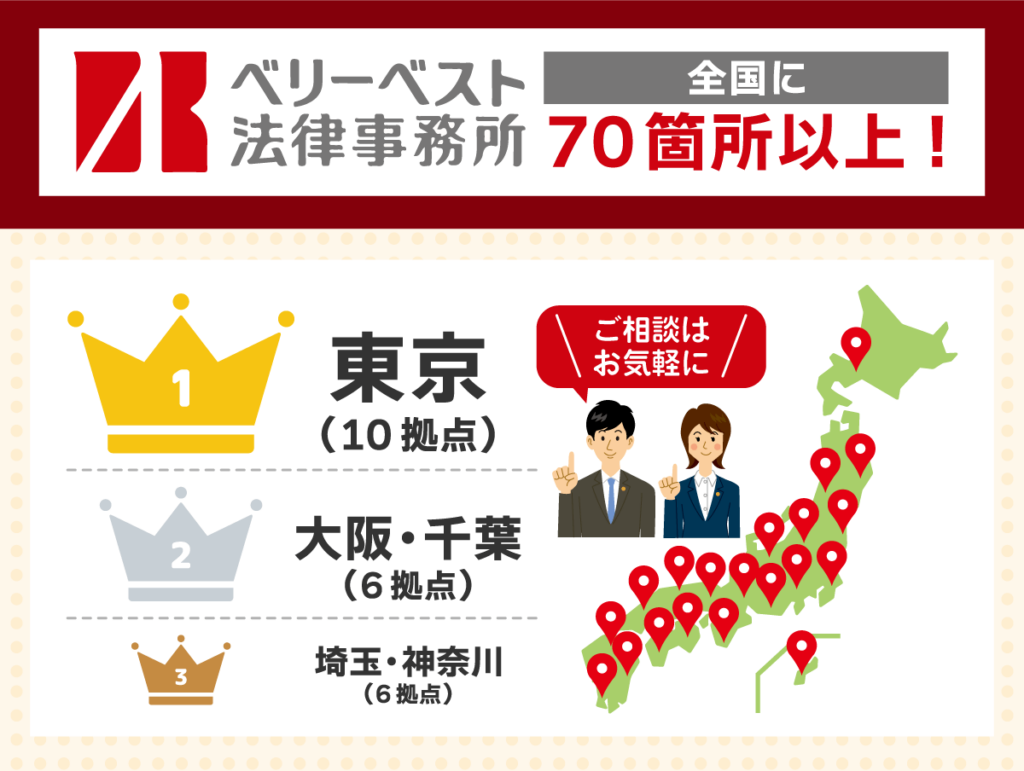 ベリーベスト法律事務所の拠点が多い上位3都道府県を表した日本地図