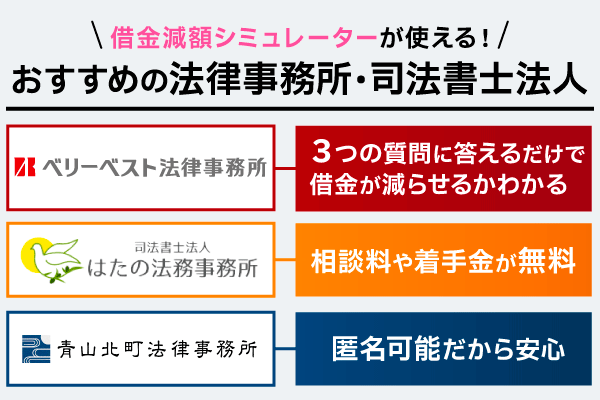 借金減額シミュレーターが使えるおすすめな法律・司法書士事務所がわかるフローチャート