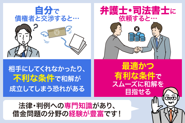 弁護士事務所で相談すると交渉がスムーズにいくことについてまとめた画像