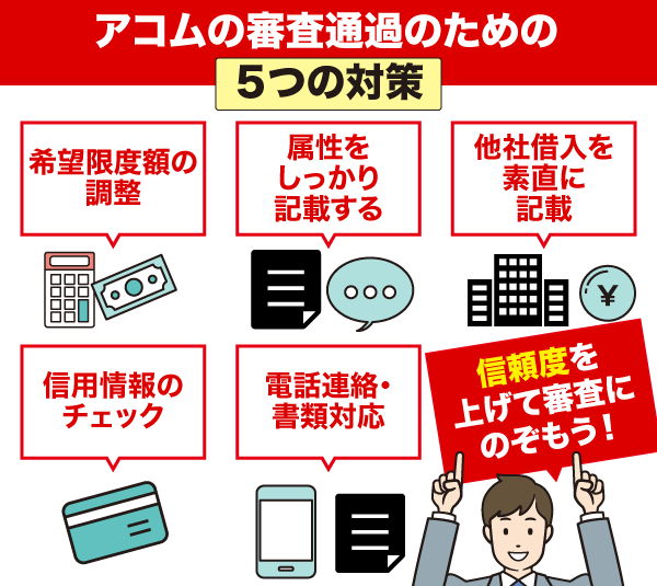 アコムの審査対策5点の図解