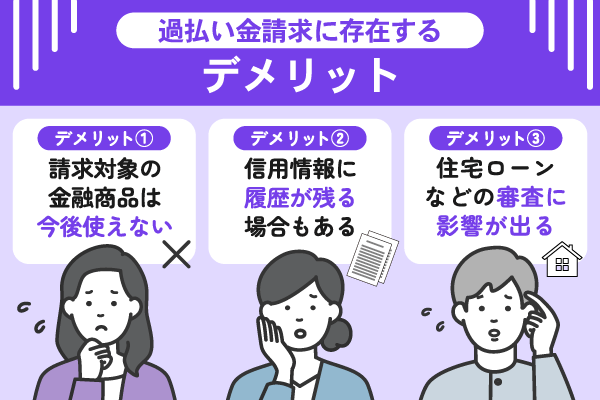 過払い金請求で生じるデメリットについて解説している画像