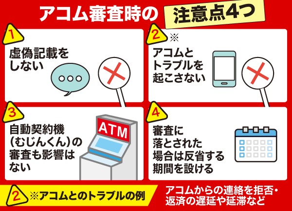 アコム審査時の注意点4点の図解