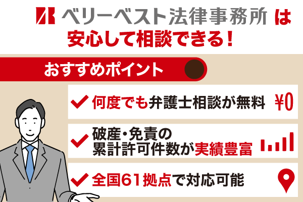 ベリーベスト法律事務所の特徴についてまとめた画像