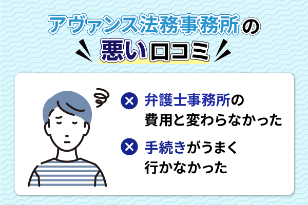 アヴァンス法務事務所の悪い口コミについてまとめた画像