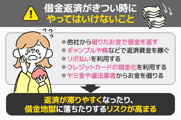 借金返済がきつい時にやってはいけないことを解説している画像