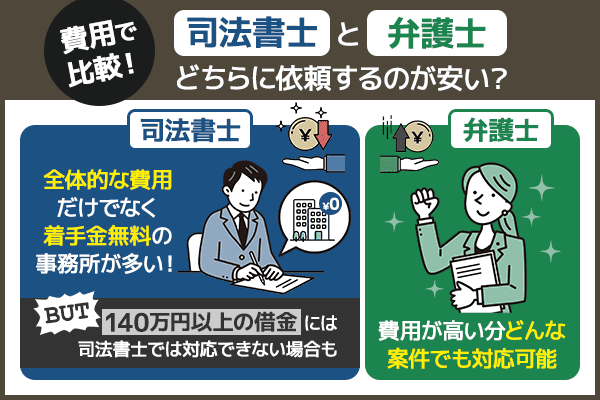 任意整理を依頼するならどちらがいいかを比較した画像